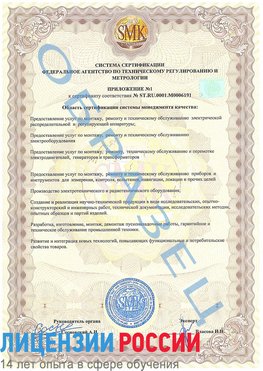 Образец сертификата соответствия (приложение) Курск Сертификат ISO 50001
